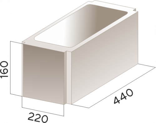 Вентиляционный блок 44.16.22 (17кг)