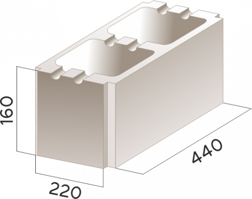 Вентиляционный блок 44.16.22